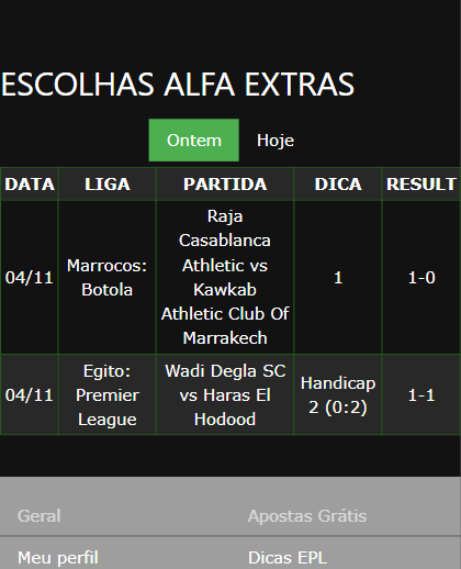 boletim de apostas vip ganho